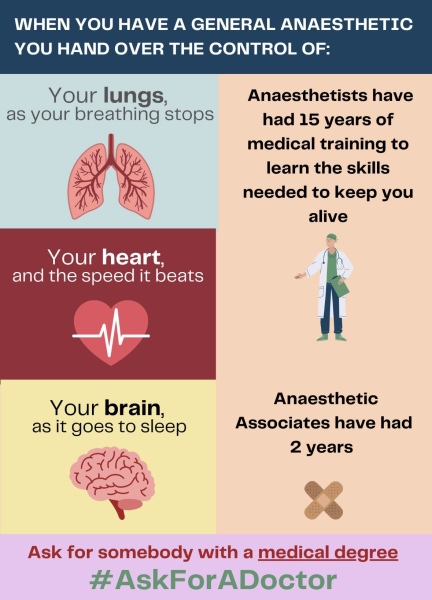 Do you always ask for a doctor ?