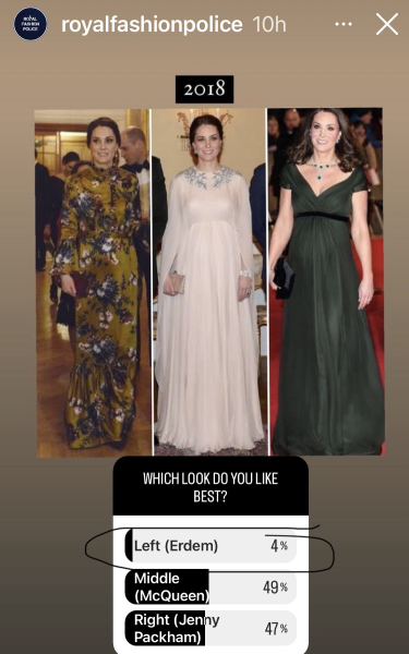 Royal Style and Beauty: Trooping forward - colour glitter and style but more tiaras may take a while..