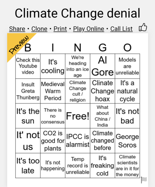 Does this weather change your attitude to climate change? 