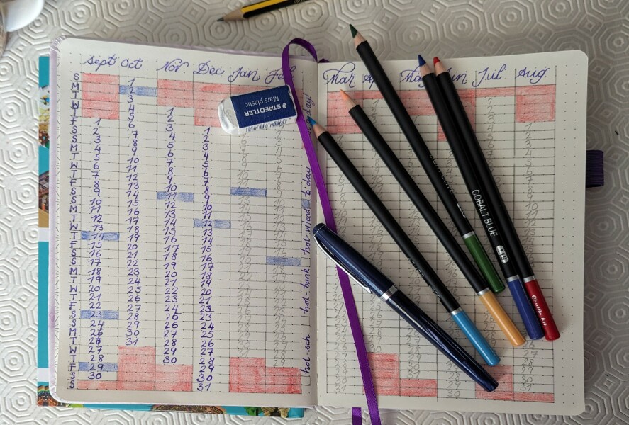 The joy of a new notebook