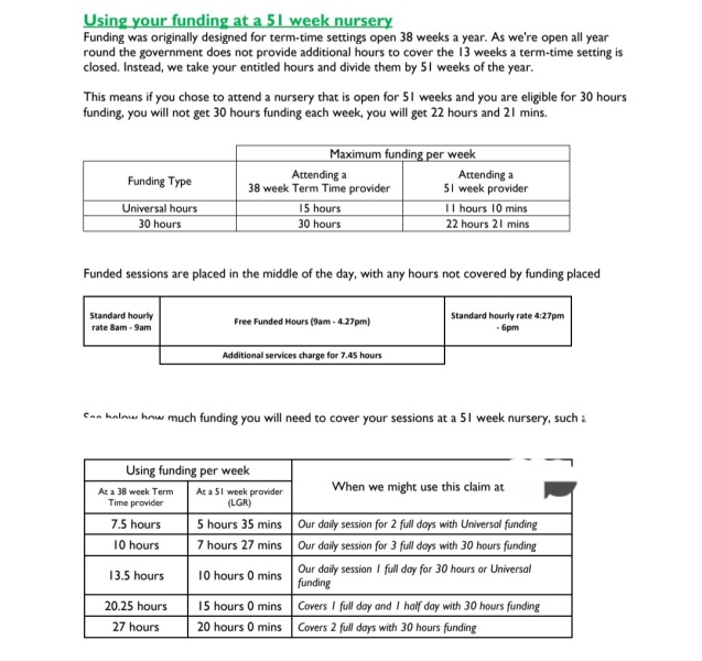 Aibu… please help-childcare costs