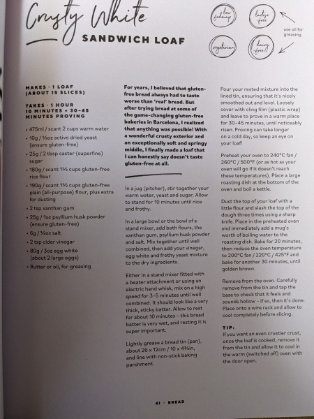 GF bread recipe for bread maker?