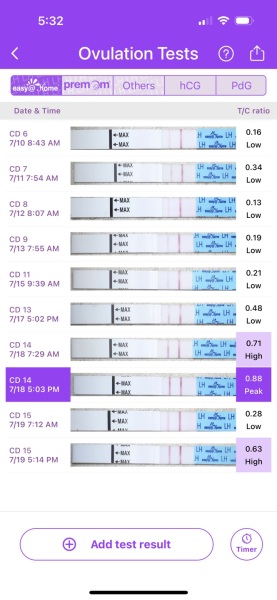 TTC Help!