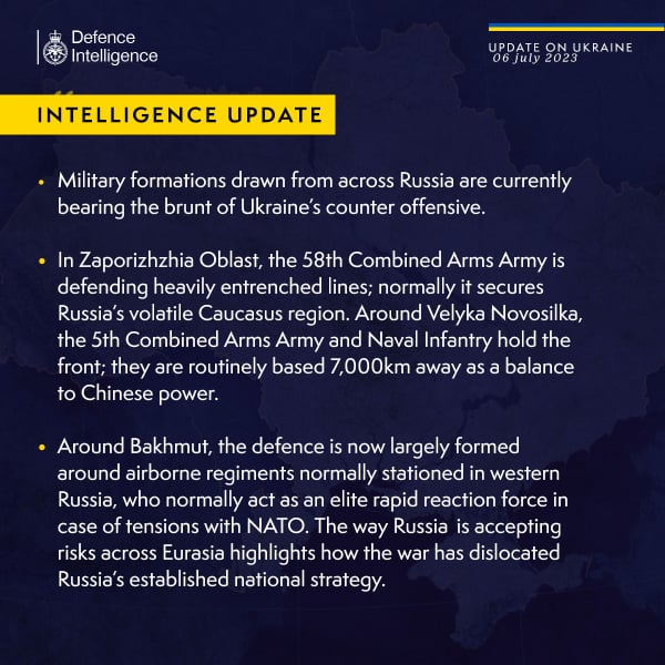 Ukraine Invasion: Part 42