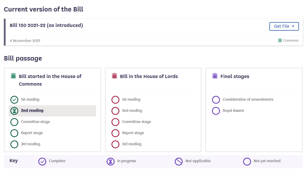 Our house is unmortgageable. I want to cry!