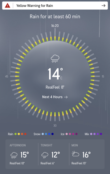 Anyone else got their heating on? 