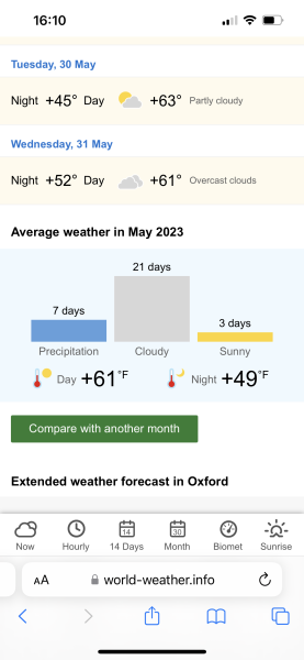 Why is the weather so shit?