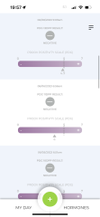 Progesterone