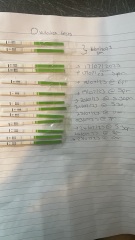 TTC post medical miscarriage please help
