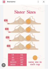 3 different bra measurements 