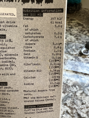 Benefits you’ve found giving up / significantly reducing sugar 