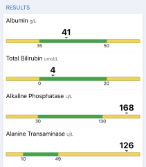 Blood test/liver function help please 