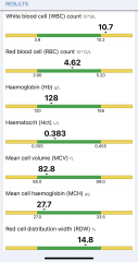 Blood test/liver function help please 