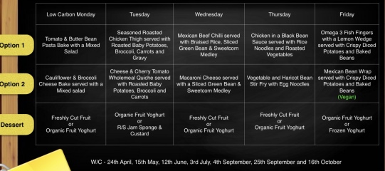 Am I being a food snob?