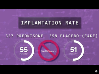 What IVF dose and how many eggs did you get?