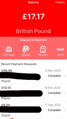 Survey websites to earn money 