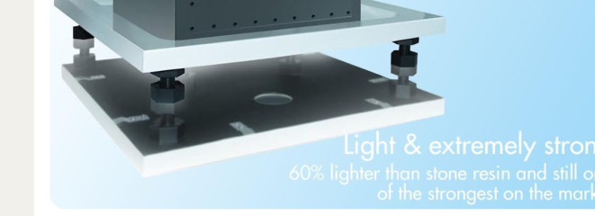 Shower trays confusion