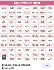 3 different bra measurements 