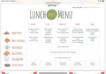 Am I being a food snob?