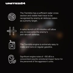 Ukraine Invasion: Part 43