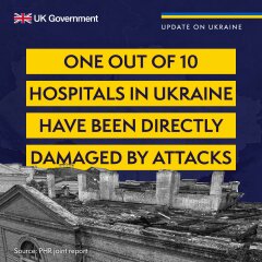 Ukraine Invasion: Part 43