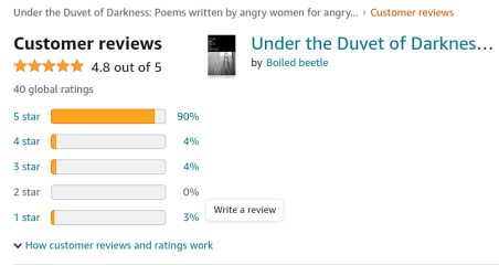 A Mumsnet thread about a book about a Mumsnet thread “Under the Duvet of Darkness” written by the women of Mumsnet THREAD 2