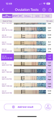 CD34 no positive OPK... help!