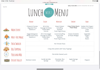 Am I being a food snob?
