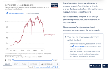 Climate change.....it's too late to stop it, isn't it ?