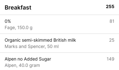 Diet plan to lose a stone or so
