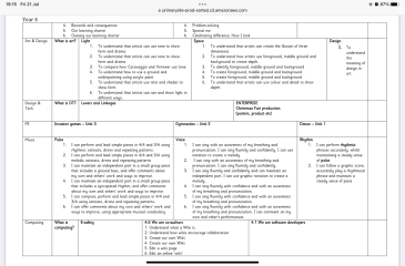 Need to know content of Year 4