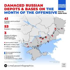 Ukraine Invasion: Part 42