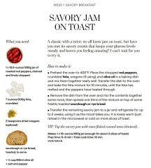 Anyone improving their health following the Glucose Goddess hacks?