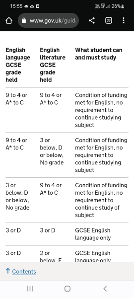 English literature a pass but language a 3 question