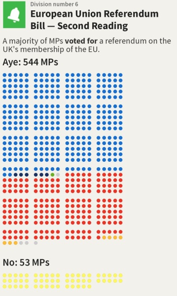 To think that democracy isn't necessarily the best form of government?