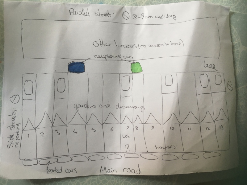 Neighbours blocking shared alleyway - what can I do?