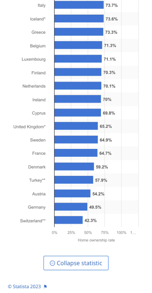 To think we are becoming a much poorer country?