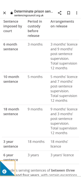 To think that it’s ridiculous to offer prisoners ‘incentives’ for attending verdict/sentencing hearings - it’s connected to Lucy Letby.