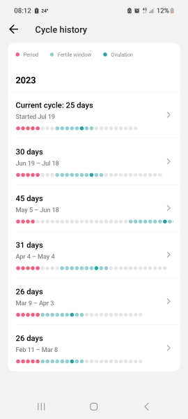 Random irregular period