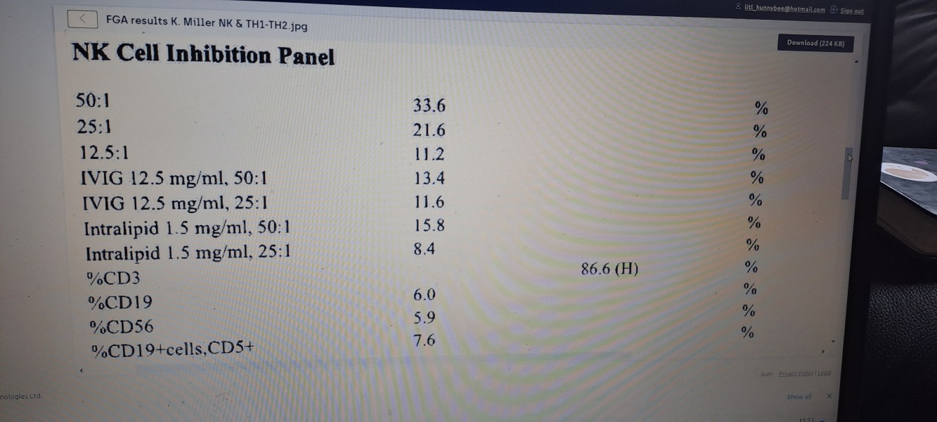 ERA EMMA ALICE testing thread 9