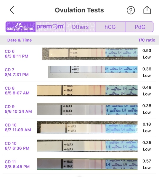 OPK Progression pics