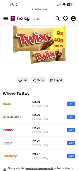 Price of a pack of twixes