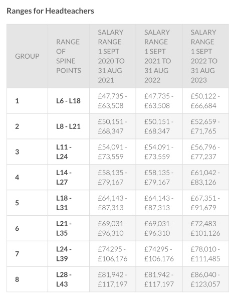 To be pissed off that the only financially viable profession nowadays appeares to be banking?