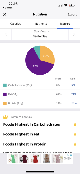 Anyone want to be Keto buddies?