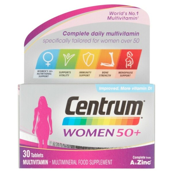 When did your periods become irregular?