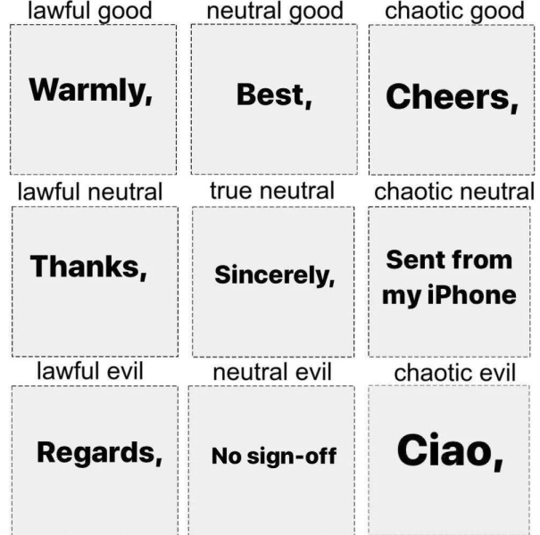 Why is ‘Kind regards’ a bad sign off