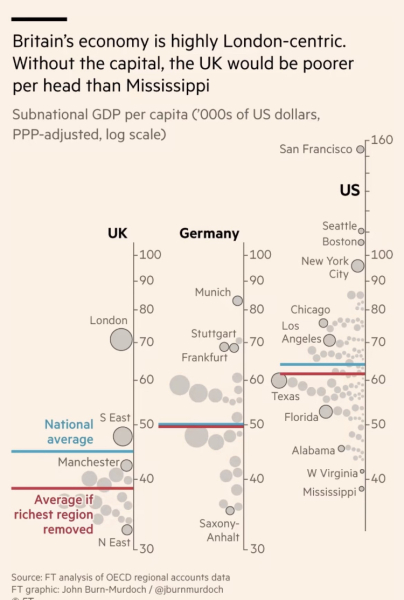 Thread 28 Sunak : Lords, Ladies and Lame Ducks