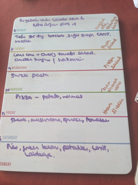 2023 meal planning thread 