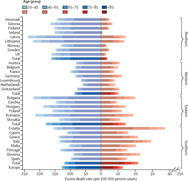 To think this qualifies as bad science?
