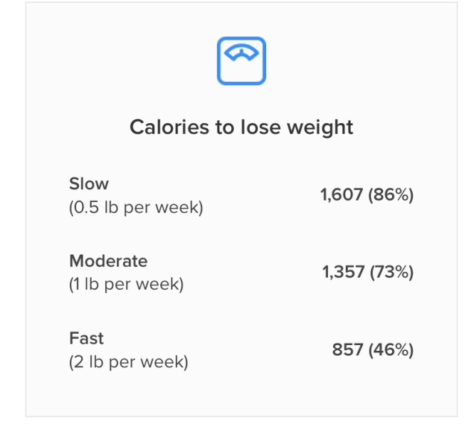 Please help - nutrition